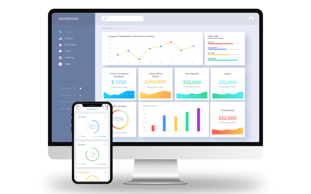 Mobile Brand CRM